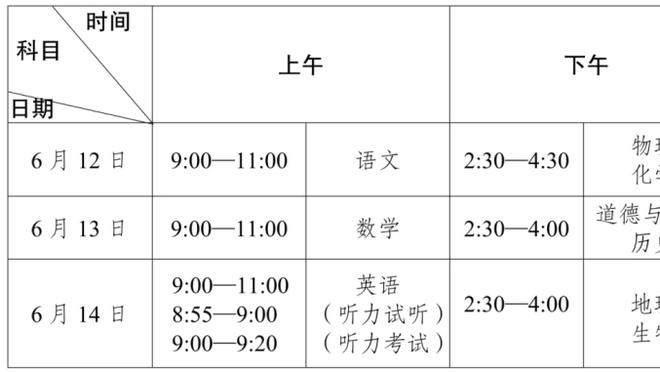 曼城官方：科瓦西奇当选3-0浦和红钻队内最佳球员